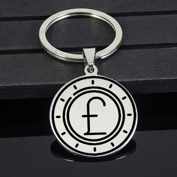 keychains drop symbol disc keychain stainless steel jewelry for men and women yp7482, Silver
keychains drop symbol disc keychain stainless steel jewelry for men and women yp7482, Silver