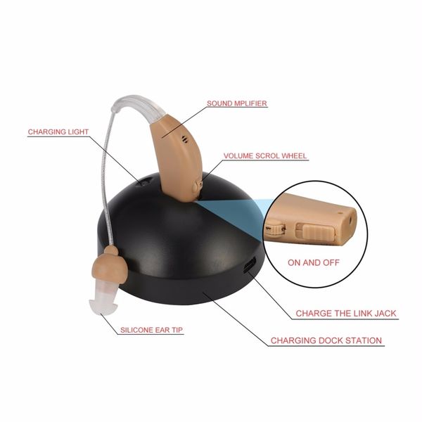 rechargeable hearing aids amplifiers sound voice amplifier behind the ear eu plug for the elderly hearing loss deaf ear carescou
rechargeable hearing aids amplifiers sound voice amplifier behind the ear eu plug for the elderly hearing loss deaf ear carescou