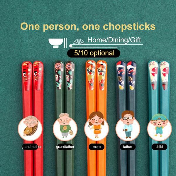 chopsticks 5pcs set household alloy antiskid mildew resistant restaurant high temperature reusable sticks kitchen tableware
chopsticks 5pcs set household alloy antiskid mildew resistant restaurant high temperature reusable sticks kitchen tableware