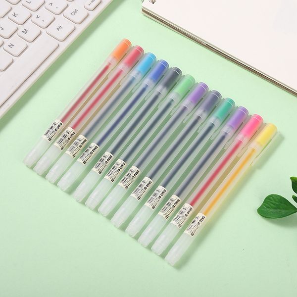 painting pens color neutral note book accounting special carbon water pen needle tube 0.5mm student marking multi color, Black;red
painting pens color neutral note book accounting special carbon water pen needle tube 0.5mm student marking multi color, Black;red
