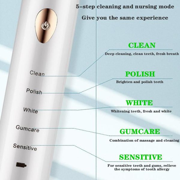 smart electric toothbrush gollinio sonic starter pack brush toothbrushes dental power for teeth cleaning replacement heads set gl15b
smart electric toothbrush gollinio sonic starter pack brush toothbrushes dental power for teeth cleaning replacement heads set gl15b