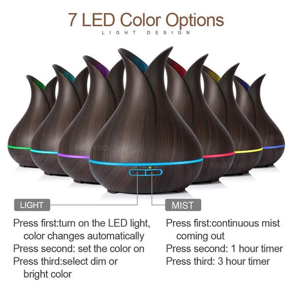 150ml mini humidifier electric aroma essential oil diffuser with led night light ultrasonic humidfiers for home office
150ml mini humidifier electric aroma essential oil diffuser with led night light ultrasonic humidfiers for home office