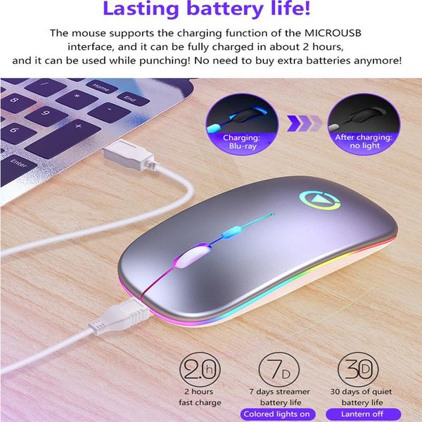 mice mini 1600dpi usb optical wireless mouse 2.4g receiver super slim rechargeable with light for home office deskpc laptop
mice mini 1600dpi usb optical wireless mouse 2.4g receiver super slim rechargeable with light for home office deskpc laptop