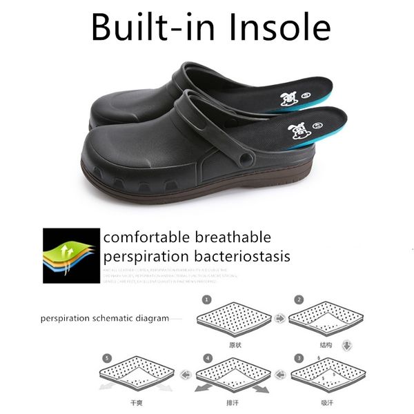 2021 new chef non-slip waterproof oil-proof safety shoes resistant cook work kitchen clogs flat sandals men m5a3, Black
2021 new chef non-slip waterproof oil-proof safety shoes resistant cook work kitchen clogs flat sandals men m5a3, Black