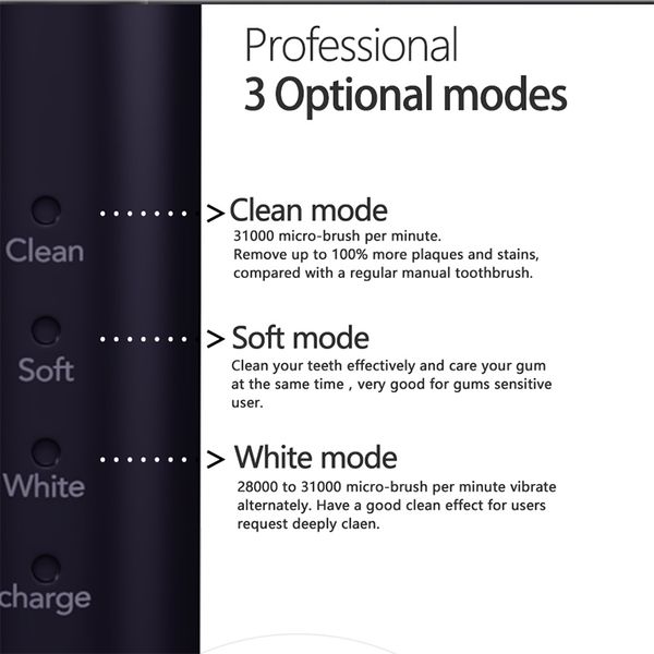 sonic electric toothbrush usb rechargeable dental electric cleaning brush 4 toothbrush heads child toothbrushes waterproof
sonic electric toothbrush usb rechargeable dental electric cleaning brush 4 toothbrush heads child toothbrushes waterproof