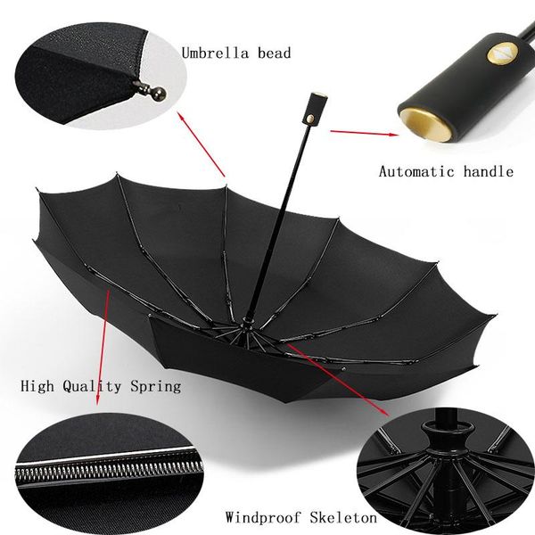 umbrellas large strong men umbrella ribs windproof parasol brand golf fully-automatic rain women clear gift ideas y50
umbrellas large strong men umbrella ribs windproof parasol brand golf fully-automatic rain women clear gift ideas y50