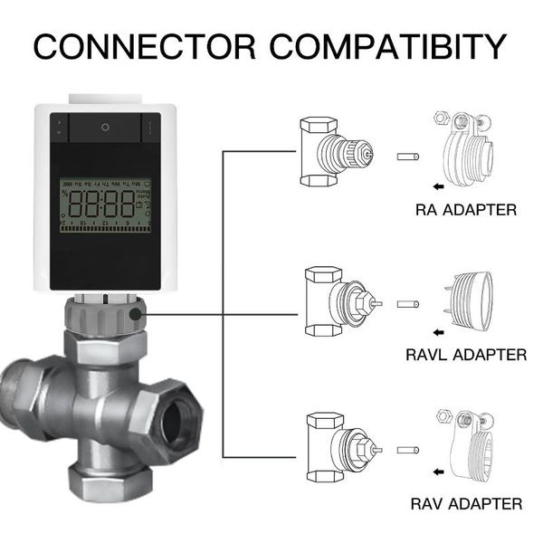 smart home control wifi thermostat 7 days 6 periods programmable zigbee radiator valve intelligent temperature
smart home control wifi thermostat 7 days 6 periods programmable zigbee radiator valve intelligent temperature