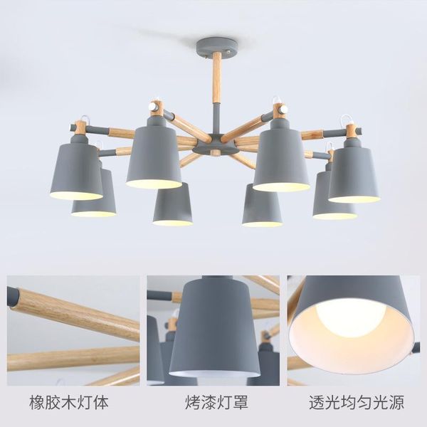 pendant lamps vintage modern led chandelier design lamp hanging lampes suspendues avizeler lamparas de techo
pendant lamps vintage modern led chandelier design lamp hanging lampes suspendues avizeler lamparas de techo