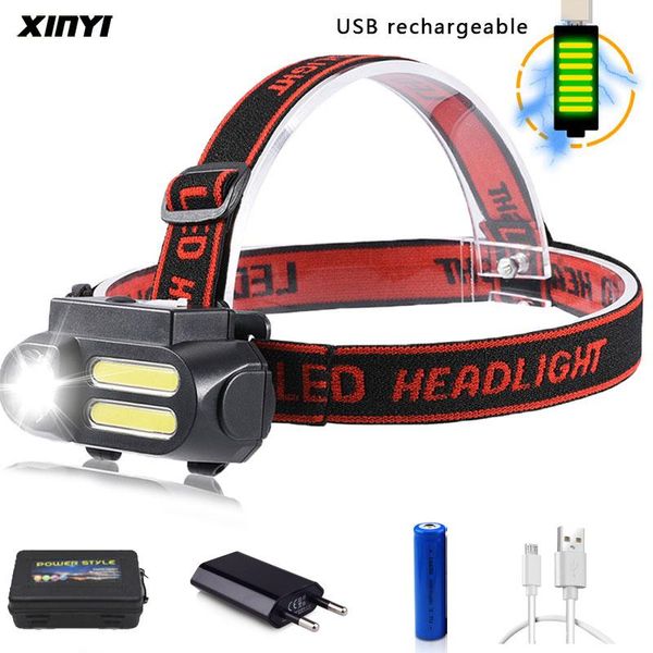 led headlamp cob work light 4 lighting mode waterproof 6000lm headlight powered by 18650 battery suit for night lighting
led headlamp cob work light 4 lighting mode waterproof 6000lm headlight powered by 18650 battery suit for night lighting