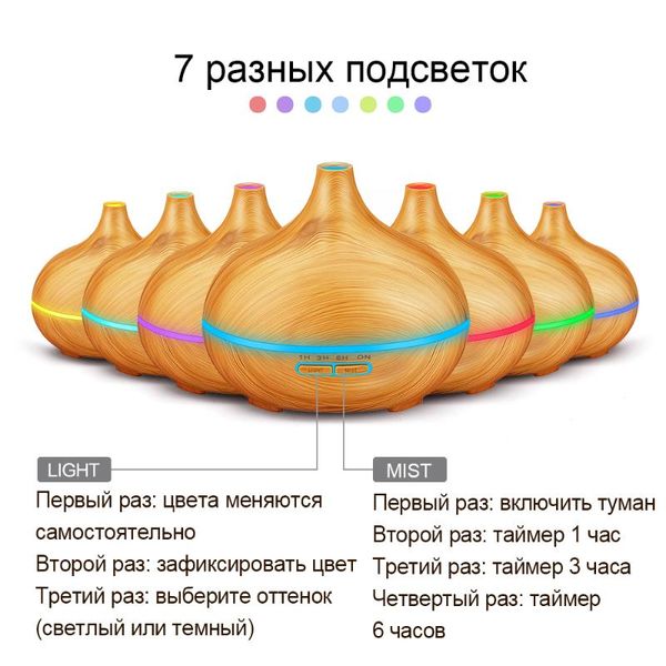 300ml air humidifier essential oil diffuser aroma lamp aromatherapy electric aroma diffuser ultrasonic humidifier
300ml air humidifier essential oil diffuser aroma lamp aromatherapy electric aroma diffuser ultrasonic humidifier