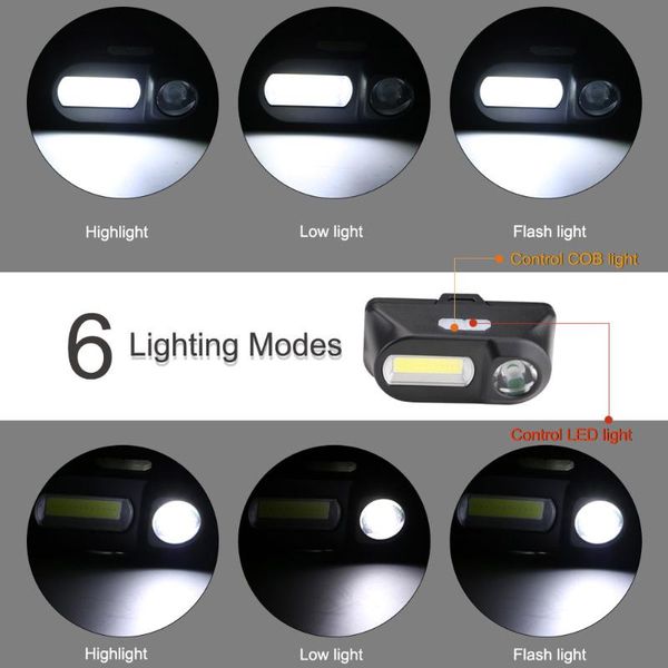 bike lights xpe+cob rechargeable led headlight 6 modes usb charging torch headlamp camping hiking night fishing
bike lights xpe+cob rechargeable led headlight 6 modes usb charging torch headlamp camping hiking night fishing