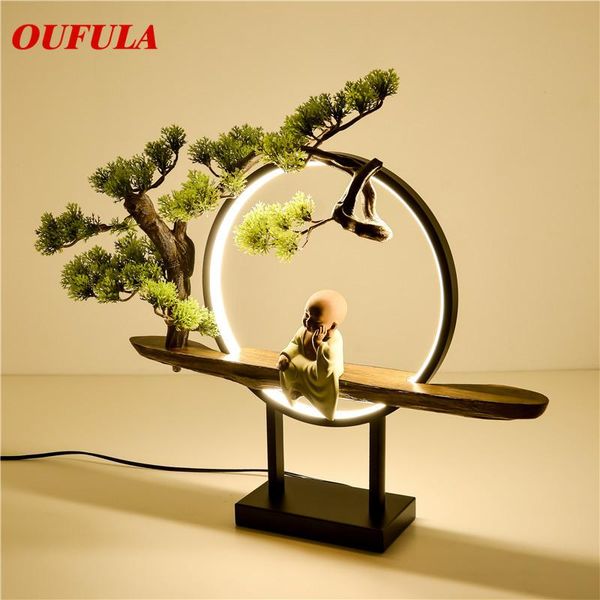oufula table lamp desk resin modern contemporary office creative decoration bed led lamp for foyer living room bed room
oufula table lamp desk resin modern contemporary office creative decoration bed led lamp for foyer living room bed room