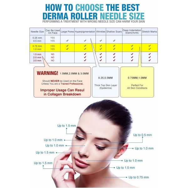 10/20/30/50pcs needle cartridges for dr.pen ultima a6 micro-needles replacement tattoo bayonet needles 9/12/36/42/nano perfectio
10/20/30/50pcs needle cartridges for dr.pen ultima a6 micro-needles replacement tattoo bayonet needles 9/12/36/42/nano perfectio