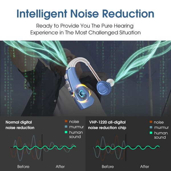 britzgo hearing aidmagnetic suction charging noise reduction deaf aiddigital mini wireless invisible sound amplifier vhp-1220scouts
britzgo hearing aidmagnetic suction charging noise reduction deaf aiddigital mini wireless invisible sound amplifier vhp-1220scouts