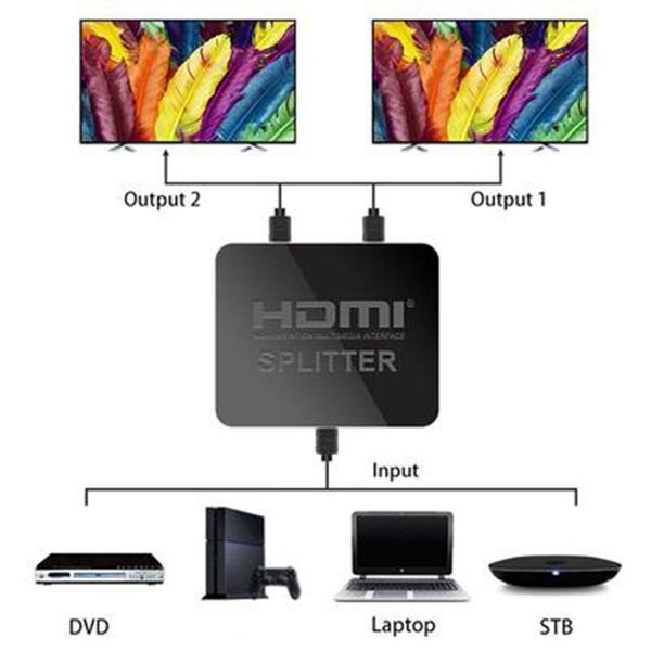 audio cables & connectors hdcp 4k splitter full hd 1080p video switch switcher 1x2 split 1 in 2 out dual display for hdtv dvd
audio cables & connectors hdcp 4k splitter full hd 1080p video switch switcher 1x2 split 1 in 2 out dual display for hdtv dvd