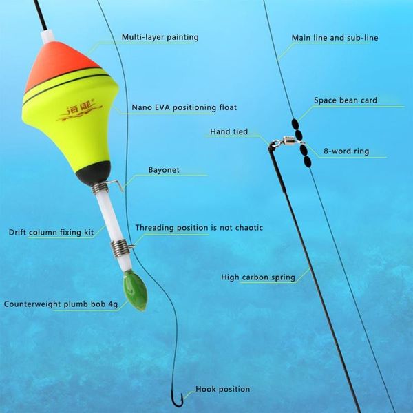 fishing accessories eva automatic float long water drop carp professional tackle tool night light
fishing accessories eva automatic float long water drop carp professional tackle tool night light