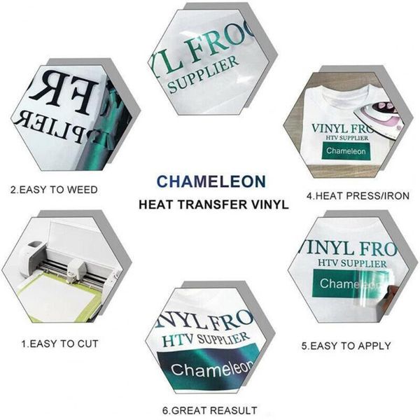 window stickers premium multi-purpose diy handicraft heat transfer craft for t-shirt
window stickers premium multi-purpose diy handicraft heat transfer craft for t-shirt