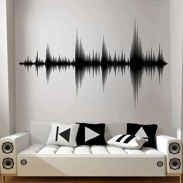wall stickers sticker recording audio wave decal sound art producer studio music room decoration paper large
wall stickers sticker recording audio wave decal sound art producer studio music room decoration paper large