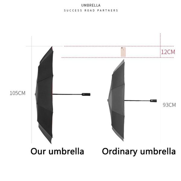 enlarged business umbrellas rain women man full-matic parasol 12 ribs men three folding umbrella male big paraguas jllzgn
enlarged business umbrellas rain women man full-matic parasol 12 ribs men three folding umbrella male big paraguas jllzgn