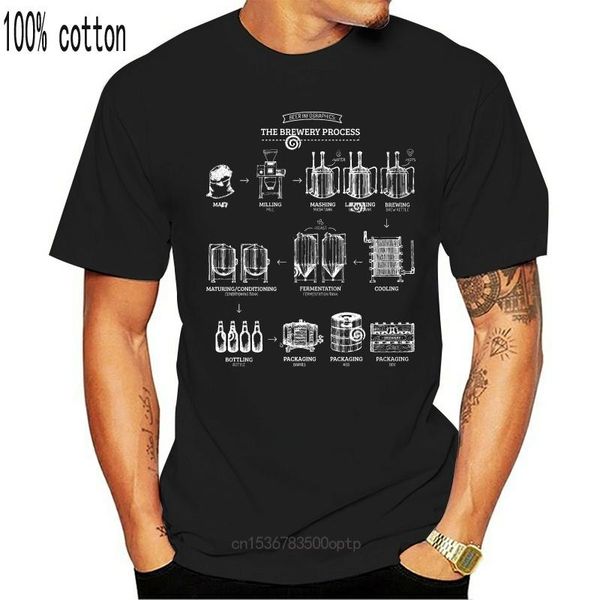 men's t-shirts beer brewing shirt brewer gift home brew drink local, White;black
men's t-shirts beer brewing shirt brewer gift home brew drink local, White;black