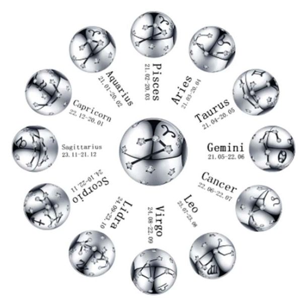 other genuine 925 sterling silver 12 constellation round beads fits original 3mm bracelet small ornaments diy jewelry
other genuine 925 sterling silver 12 constellation round beads fits original 3mm bracelet small ornaments diy jewelry