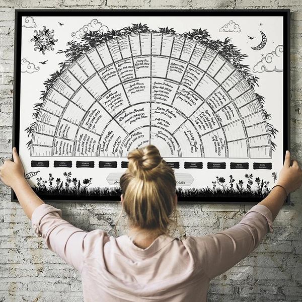 tapestries family tree chart to fill in 5/6/7 generation genealogy poster blank fillable ancestry gq
tapestries family tree chart to fill in 5/6/7 generation genealogy poster blank fillable ancestry gq
