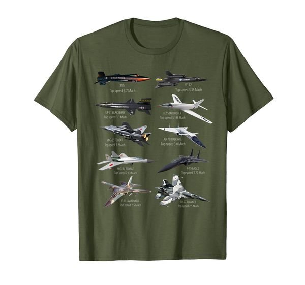 military's fastest jet fighters aircraft plane of the world t-shirt, White;black
military's fastest jet fighters aircraft plane of the world t-shirt, White;black