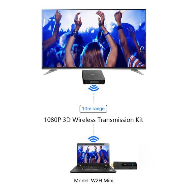 audio cables & connectors measy w2h mini 15m super hdbihdmi over powerline extender transmitter 1080p
audio cables & connectors measy w2h mini 15m super hdbihdmi over powerline extender transmitter 1080p