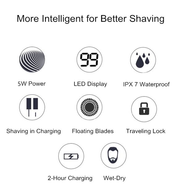 digital display electric shaver for men wet and dry usb 2-hour fast charging beard trimmer shaving machine electric razor
digital display electric shaver for men wet and dry usb 2-hour fast charging beard trimmer shaving machine electric razor