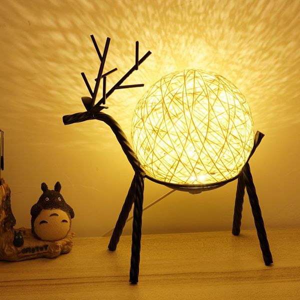 creative lamb friends birthday gift sleeping night light table lamp bedside lampara bedroom ins cute nordic warm children
creative lamb friends birthday gift sleeping night light table lamp bedside lampara bedroom ins cute nordic warm children