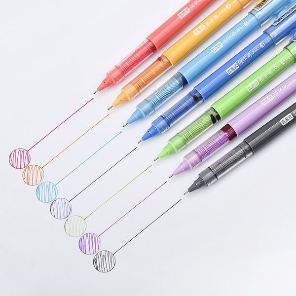 gel pens supplies for primary and secondary school students simple pen candy color rollerball 0.5mm signature
gel pens supplies for primary and secondary school students simple pen candy color rollerball 0.5mm signature