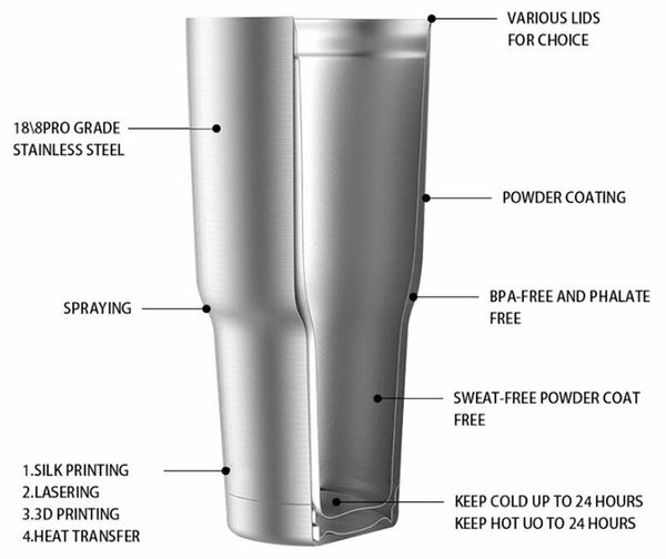 customize logo 10oz 12oz 18oz 20oz 30oz stainless steel tumblers travel sports water bottle car cup large capacity coffee beer mug
customize logo 10oz 12oz 18oz 20oz 30oz stainless steel tumblers travel sports water bottle car cup large capacity coffee beer mug