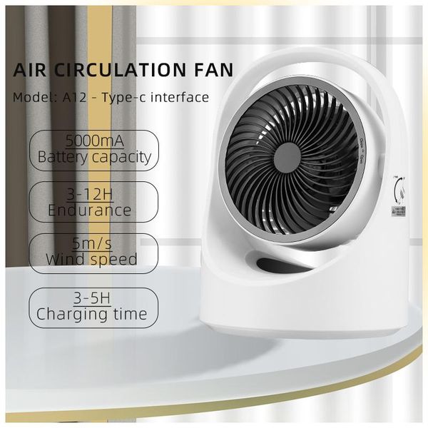 electric fans air circulation fan strong wind, usb charging dual power supply deskshaking head silent convection turbo four-season 5v
electric fans air circulation fan strong wind, usb charging dual power supply deskshaking head silent convection turbo four-season 5v