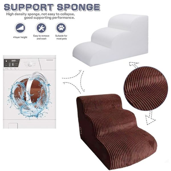 kennels & pens 39xa pet steps and stairs with high density sponge supplies for dog cat machine washable cover double sided anti scratch
kennels & pens 39xa pet steps and stairs with high density sponge supplies for dog cat machine washable cover double sided anti scratch