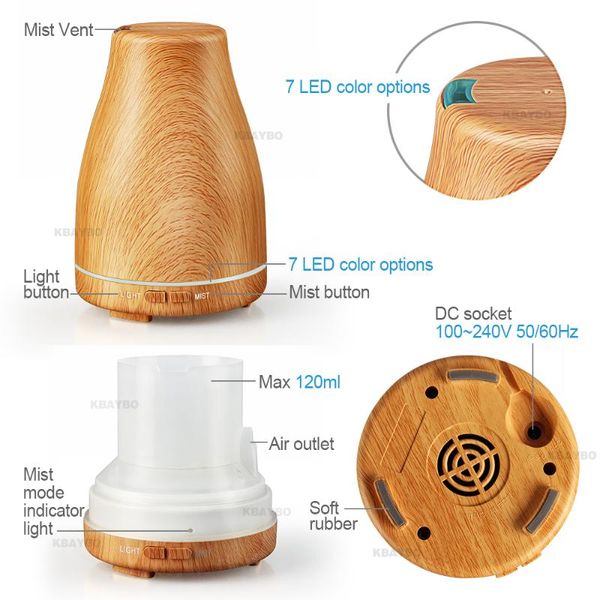 ultrasonic air humidifier usb car humidificador aroma essential oil diffuser freshener mist maker
ultrasonic air humidifier usb car humidificador aroma essential oil diffuser freshener mist maker