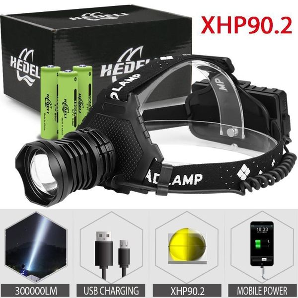headlamps 300000 lm xhp90.2 led head lamp xhp90 high power headlamp torch usb 18650 rechargeable xhp70 headlight xhp50.2 zoom light1
headlamps 300000 lm xhp90.2 led head lamp xhp90 high power headlamp torch usb 18650 rechargeable xhp70 headlight xhp50.2 zoom light1