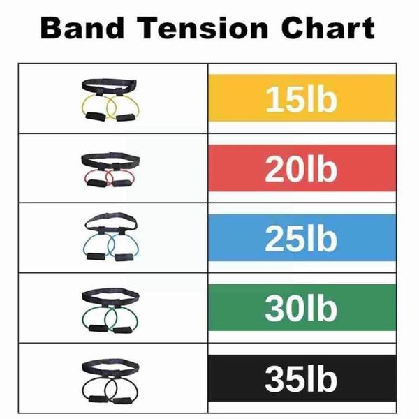resistance bands women yoga pull rope buband waist belt pedal exerciser lose fitness workout training for home weight r6i1
resistance bands women yoga pull rope buband waist belt pedal exerciser lose fitness workout training for home weight r6i1