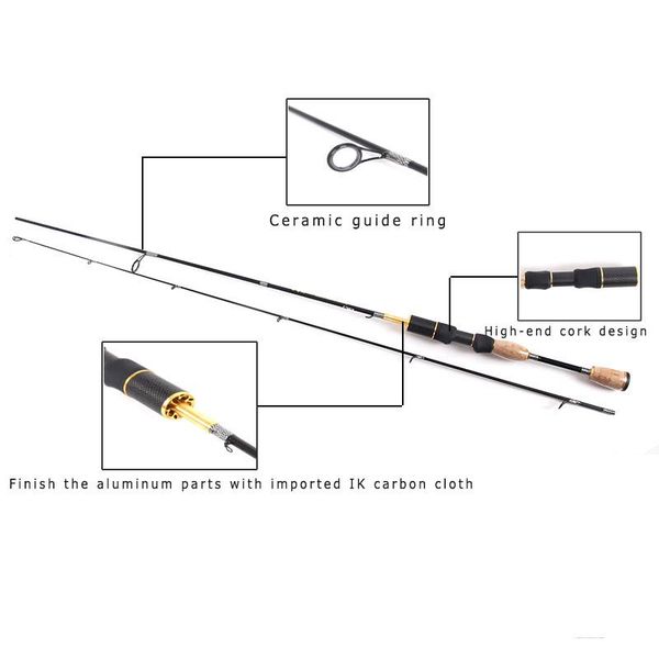 1.8m 100% carbon fiber rod spinning fishing rods casting travel rod 2 sections fast action fishing
1.8m 100% carbon fiber rod spinning fishing rods casting travel rod 2 sections fast action fishing