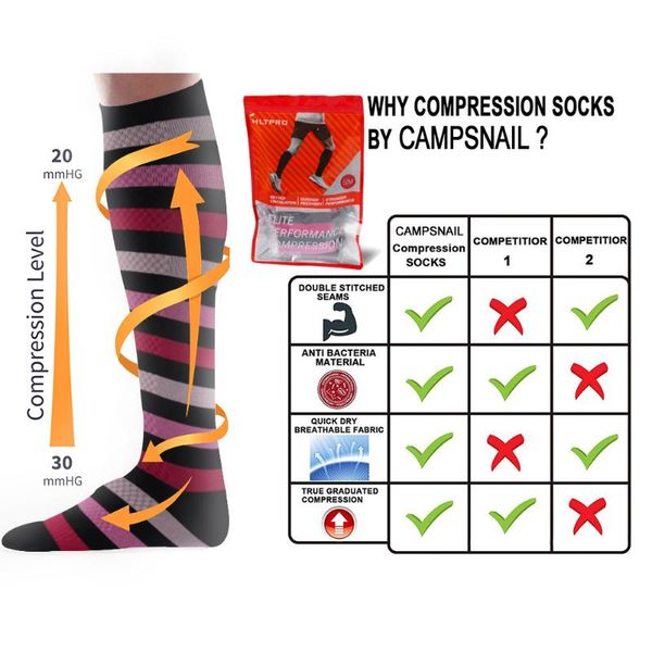 sports socks compression premium stylish breathable anti-friction stockings for running hiking als88, Black
sports socks compression premium stylish breathable anti-friction stockings for running hiking als88, Black