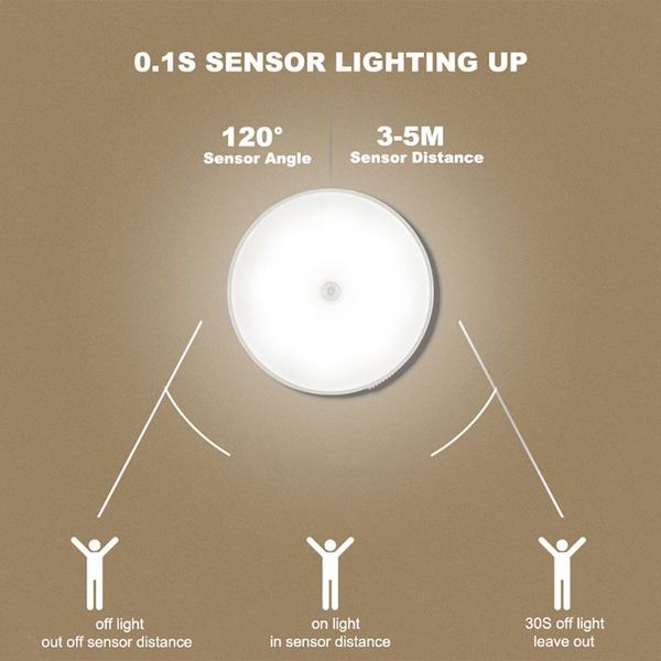 wall lamp sanmusion motion sensor 3m sticker bedroom bathroom kitchen aisle door night lights rechargeable battery sconces
wall lamp sanmusion motion sensor 3m sticker bedroom bathroom kitchen aisle door night lights rechargeable battery sconces