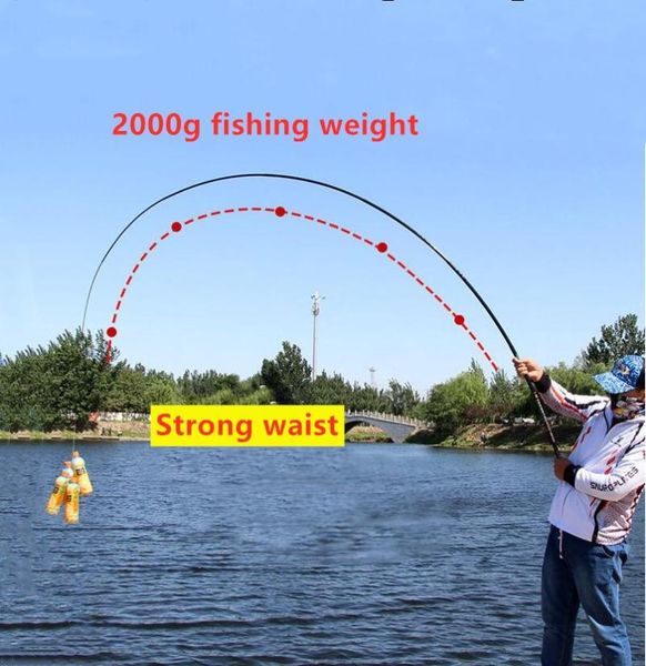boat fishing rods 3.6m -7.2m frp rod ultra-light hard pole for stream freshwater
boat fishing rods 3.6m -7.2m frp rod ultra-light hard pole for stream freshwater