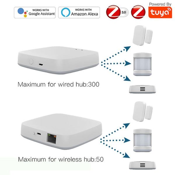 smart home control zigbee gateway hub tuya app wireless/wired wifi zigbee3.0 household bridge centor fully compatible
smart home control zigbee gateway hub tuya app wireless/wired wifi zigbee3.0 household bridge centor fully compatible