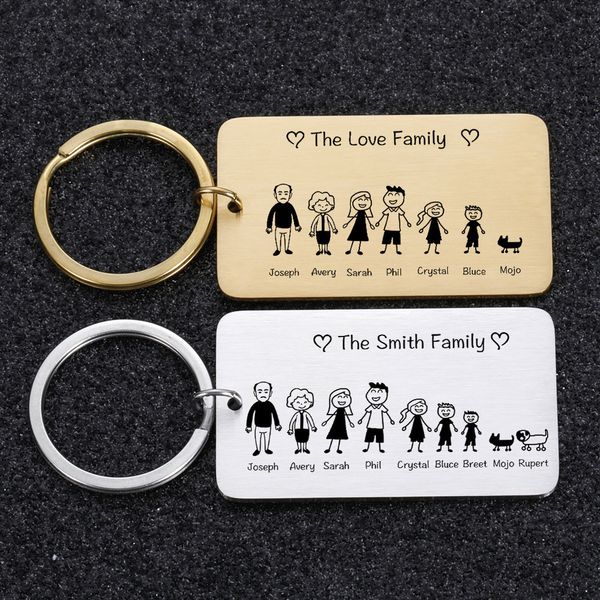 family love cute keychain engraved the smith family for parents children present keyring bag charm families member gift keyringsdio chan con, Slivery;golden
family love cute keychain engraved the smith family for parents children present keyring bag charm families member gift keyringsdio chan con, Slivery;golden