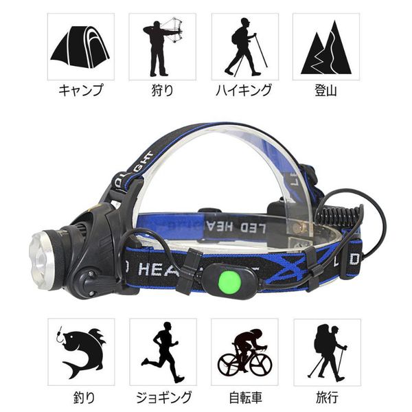 headlamp zoom headlight xml t6 led head torch head light outdoor lighting + 18650 battery + ac/car charger
headlamp zoom headlight xml t6 led head torch head light outdoor lighting + 18650 battery + ac/car charger
