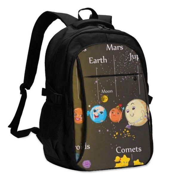 backpack usb charging lapwomen's for teenage students girls school children's solar system travel bagpack
backpack usb charging lapwomen's for teenage students girls school children's solar system travel bagpack