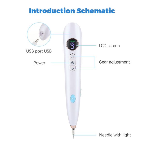 skin tag remover warts eliminator lcd plasma pen papillomas electric laser tattoo removal freckle dark spot mole cauterizer kit 223543529
skin tag remover warts eliminator lcd plasma pen papillomas electric laser tattoo removal freckle dark spot mole cauterizer kit 223543529