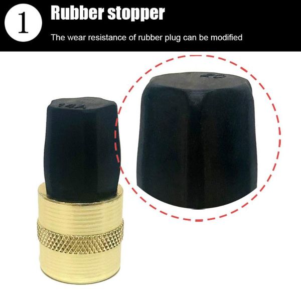 fishing rod bucaps protector aluminum alloy rubber fish pole front end cover protector fishing rod building repair kit
fishing rod bucaps protector aluminum alloy rubber fish pole front end cover protector fishing rod building repair kit