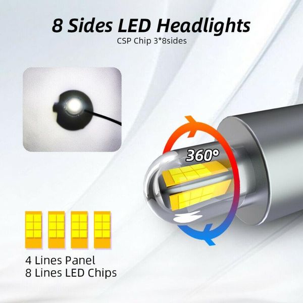 car headlights 360° h1 led headlight kit 6000k 8 sides bulbs dc 9-32v fog light high or low beam white
car headlights 360° h1 led headlight kit 6000k 8 sides bulbs dc 9-32v fog light high or low beam white