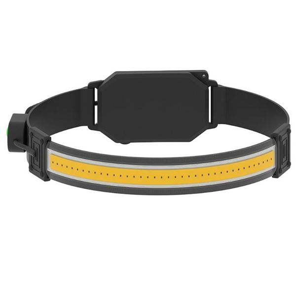 headlamps cob outdoor headlamp rechargeable 300/100/300lm mini led headlight for cycling running camping hiking head torch
headlamps cob outdoor headlamp rechargeable 300/100/300lm mini led headlight for cycling running camping hiking head torch