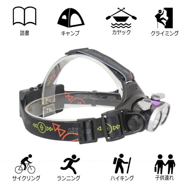 rechargeable headlight led headlamp head lamp fishing light 2x xm-l t6 led with 18650 battery + usb charging cable
rechargeable headlight led headlamp head lamp fishing light 2x xm-l t6 led with 18650 battery + usb charging cable